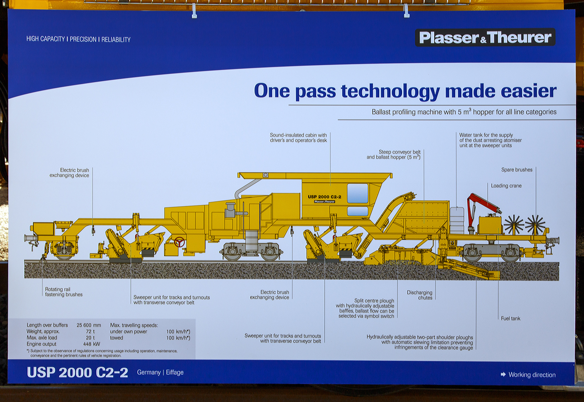 
Technische-Schautafel der Plasser & Theurer Schotterverteil- und Planiermaschine USP 2000-C2-2 der Eiffage Rail (NL der Eiffage Infra-Bau GmbH, Herne), Schweres Nebenfahrzeug Nr. D-ERD 99 80 9125 010-5, pr�sentiert auf der iaf in M�nster (am 01.06.2017).